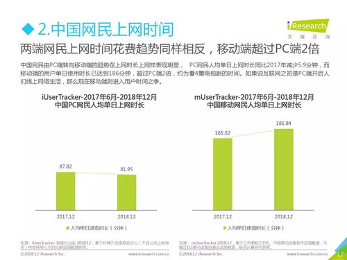 2018年中國互聯網流量年度數據報告深度解讀 變革、增長與未來趨勢